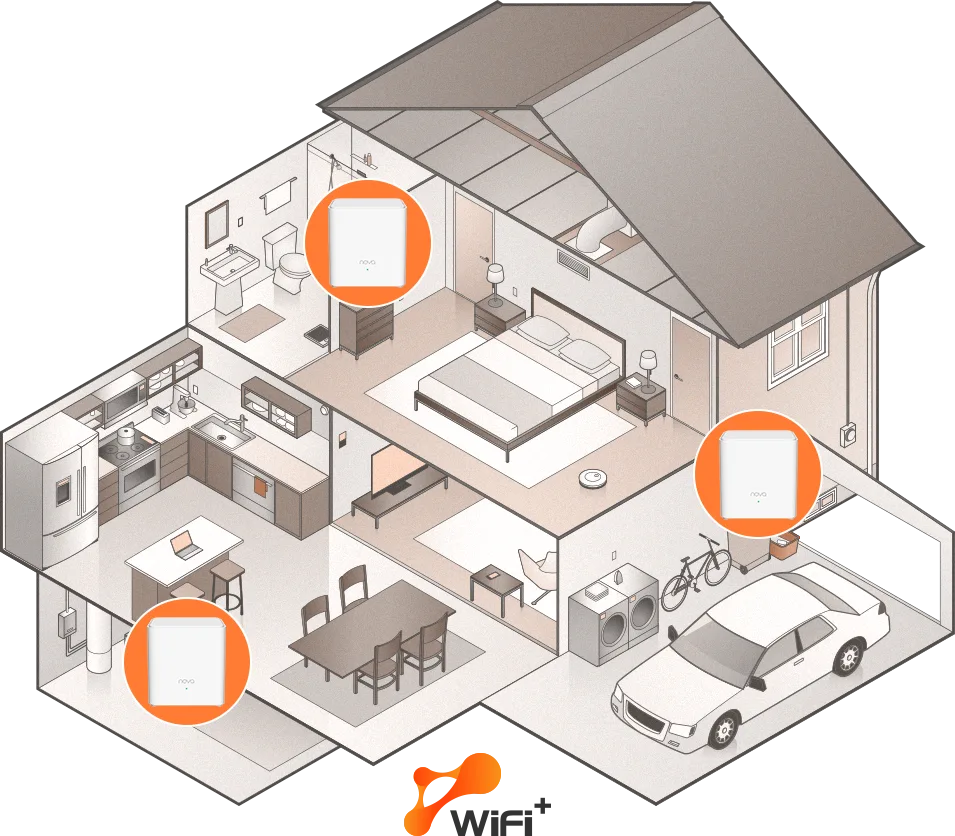TENDA MX3 WIFI6 AX1500 Çift Bant Mesh Router 3-lü set