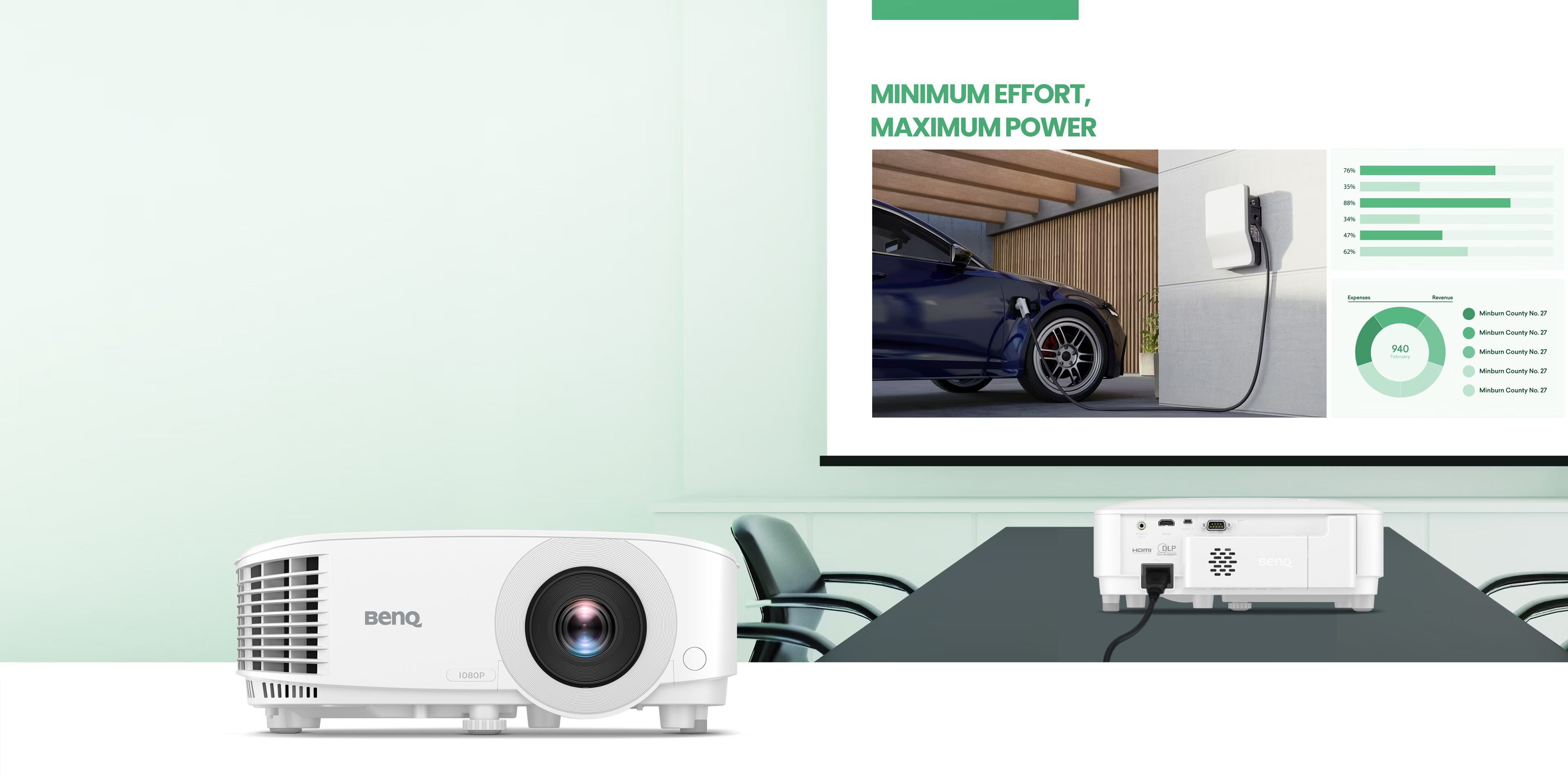 BENQ 3800ansilümen MH560C 1080p DLP Projeksiyon