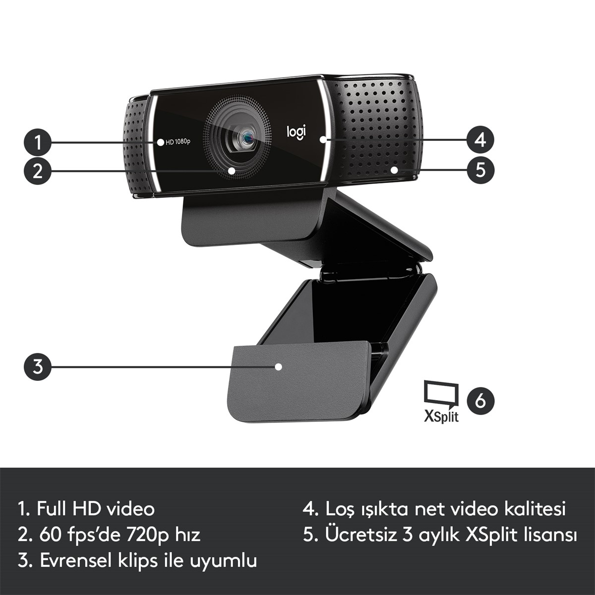 LOGITECH C922 Pro Stream 1920x1080 Web Kamerası (960-001088)