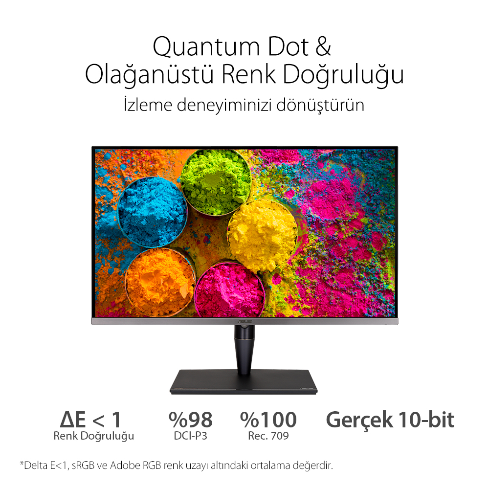 ASUS 31.5" IPS PROART PA32UCG-K 5MS 120HZ HDMI-DP TYPEC THUNDERBOLT 3 Grafik Tasarım Monitörü 3840x2160  / 90LM03H0-B05370