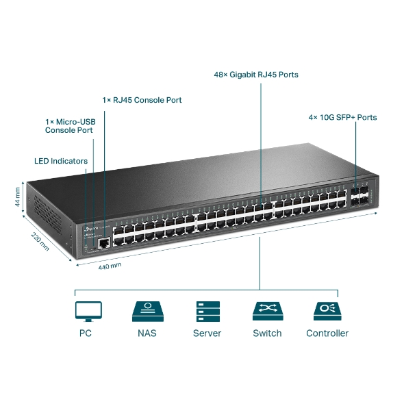 TP-LINK 48port 4-SFP 10GbE  / Gigabit Yönetilebilir Switch TL-SG3452X