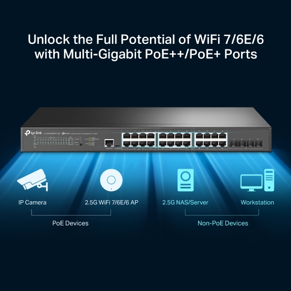 TP-LINK 24port 16port PoE 500w 4-SFP 10GbE / 2.5GbE Yönetilebilir Switch SG3428XPP-M2