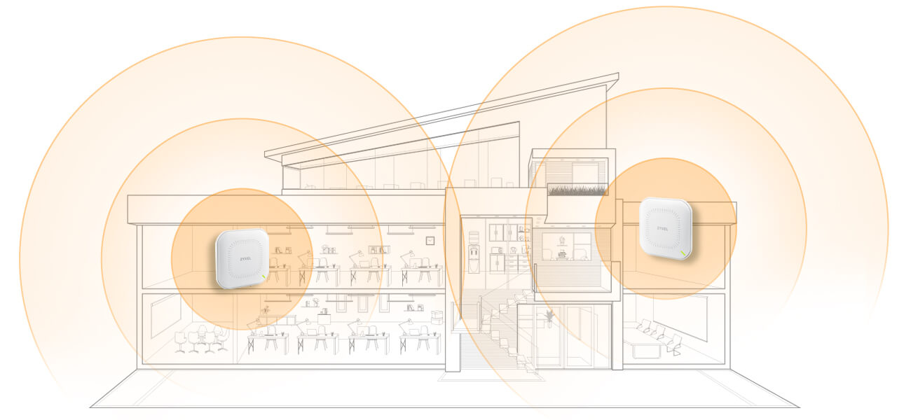 ZYXEL NWA90AX PRO WIFI6 AX3000 PoE Bulut Yönetimli Kurumsal Access Point