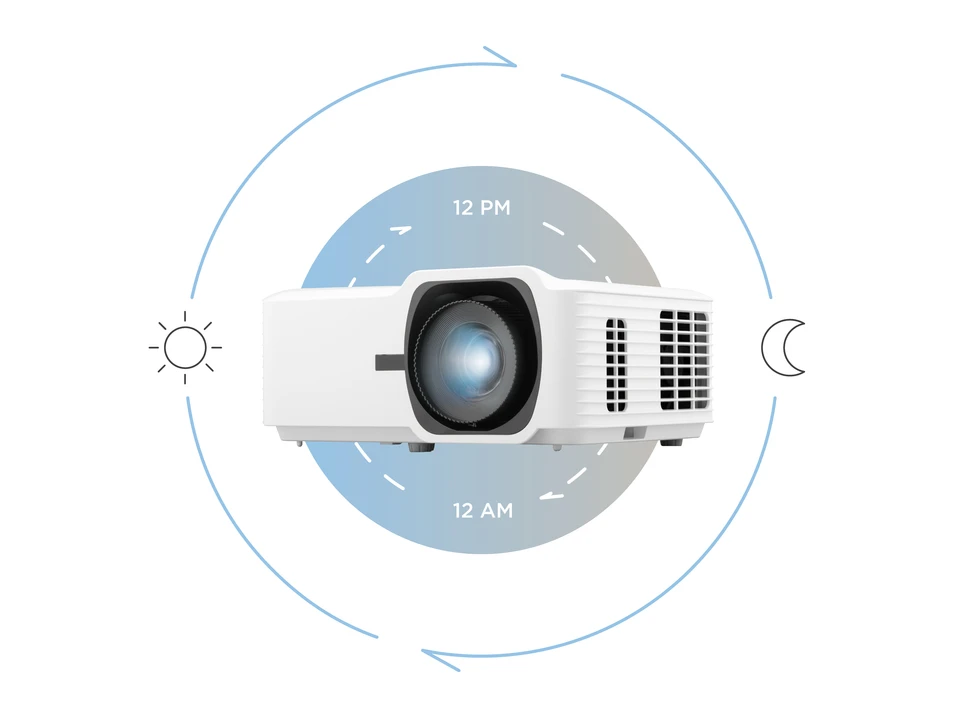 VIEWSONIC 5000ansilümen LS741HD 1920x1080 Lazer Projeksiyon Cihazı