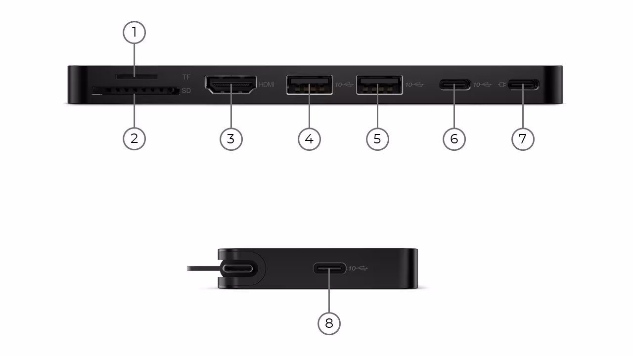 LENOVO ThinkPad 4X11N40212 Slim Seyahat Tipi Çok Fonksiyonlu Bağlantı İstasyonu (Docking Station)