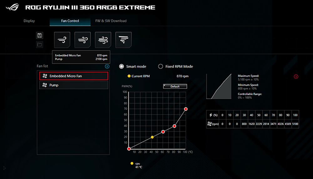 ASUS 360mm ROG RYUJIN III 360 ARGB EXTREME AM5-1851p Sıvı Soğutmalı İşlemci Fanı / 90RC0131-M0EAY0