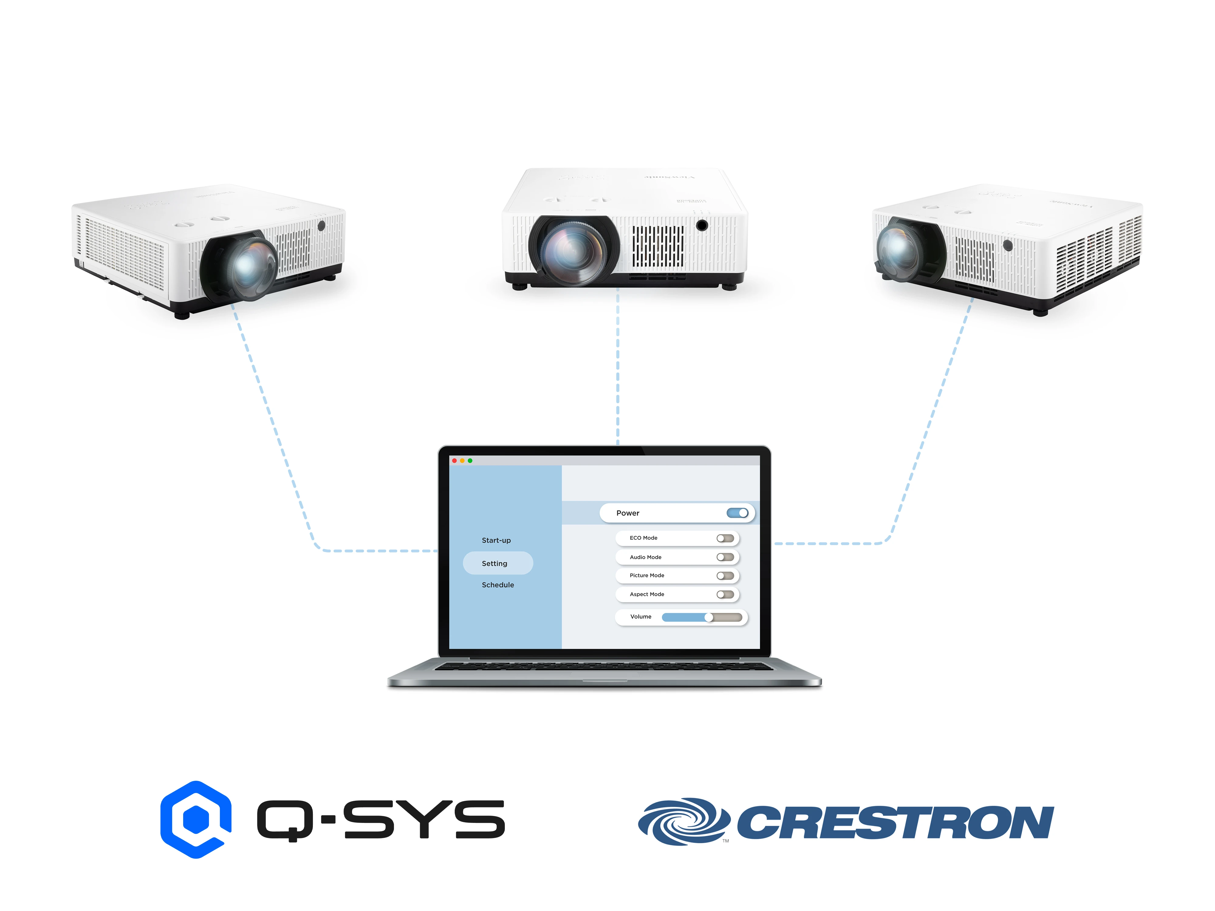VIEWSONIC 7300ansilümen LSC731WU 1920x1200 WUXGA Lazer Projeksiyon Cihazı