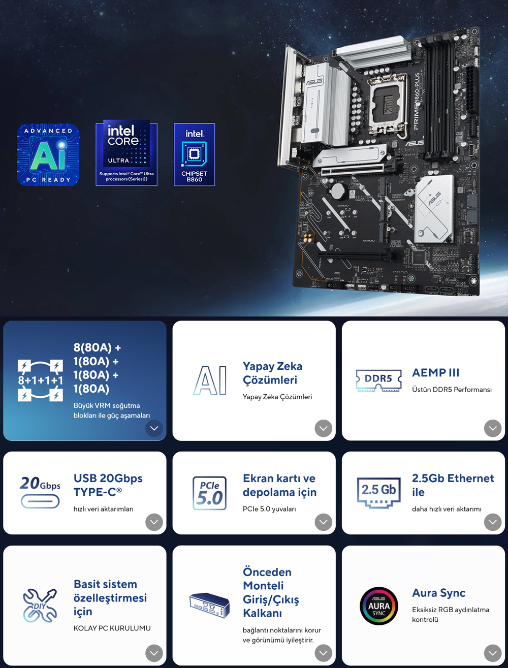 ASUS PRIME B860-PLUS-CSM DDR5 HDMI-DP TYPEC PCIE 5.0 1851p ATX
