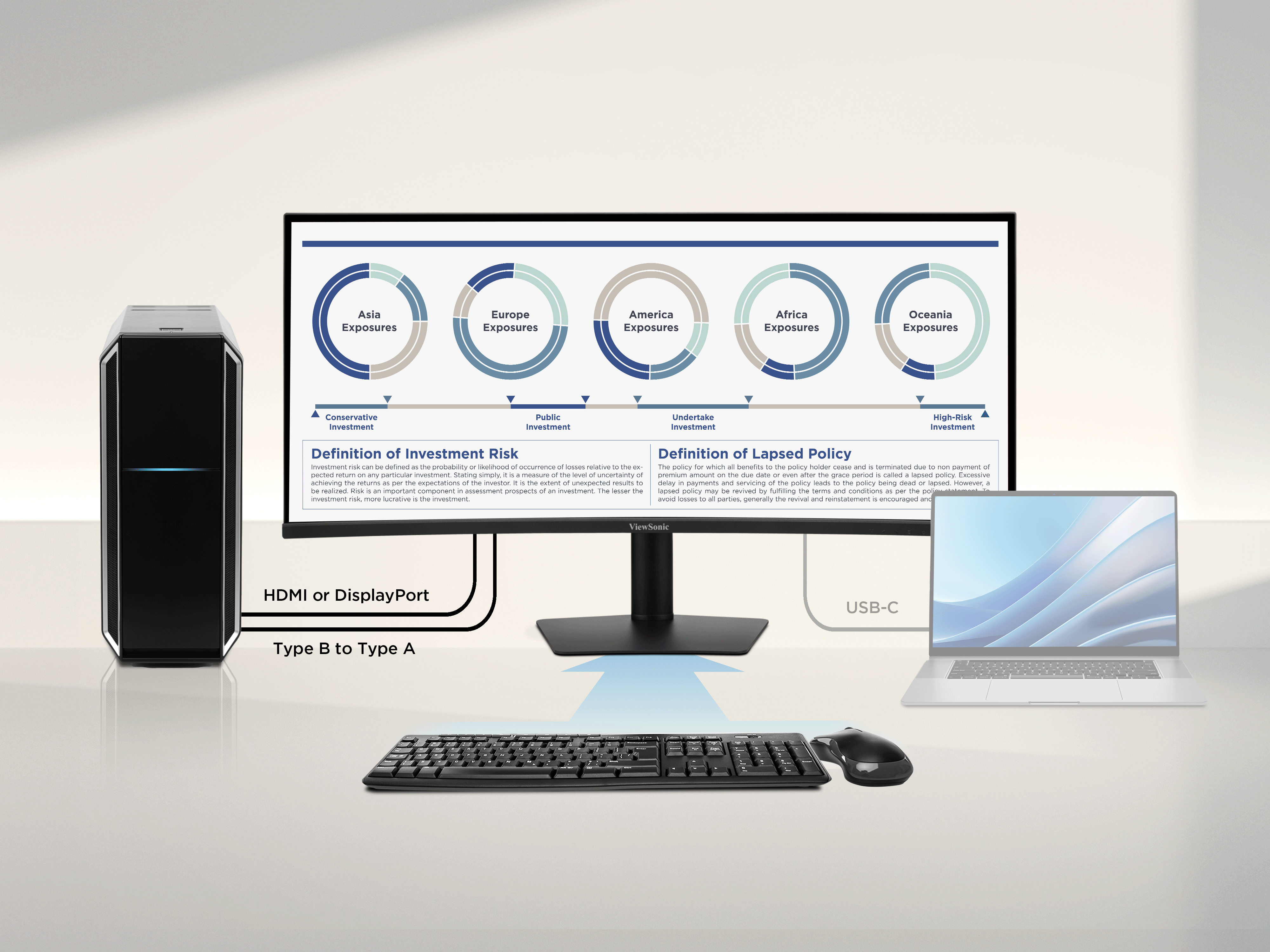 VIEWSONIC 37.5" IPS VA3820C 5MS 75HZ HDMI-DP TYPEC Kavisli Kurumsal Monitör 3840x1600