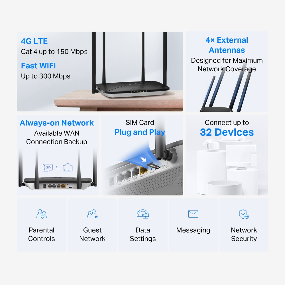 MERCUSYS MB115-4G N300 4G LTE Sim Kartlı Router