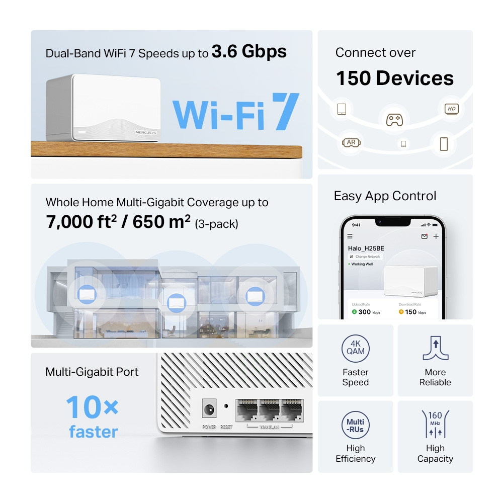 MERCUSYS HALO H25BE-3p WIFI7 BE3600 Çift Bant Mesh Router 3-lü set