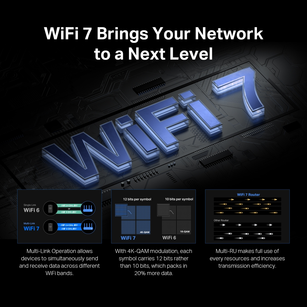 MERCUSYS MR37BE WIFI7 BE6500 Çift Bant Router