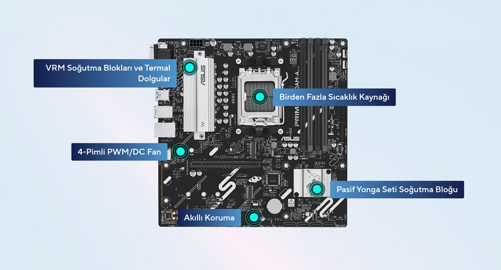 ASUS PRIME A620AM-A-CSM DDR5 HDMI-DP PCIE 4.0 AM5 mATX Kurumsal Anakart