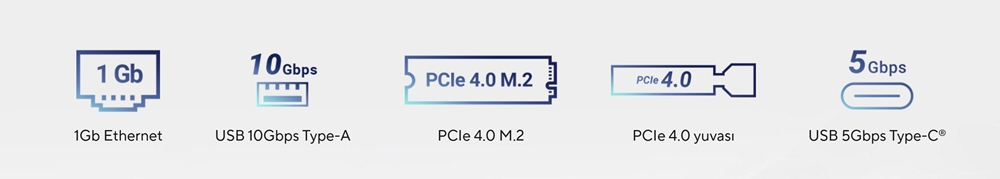 ASUS PRIME A620AM-A-CSM DDR5 HDMI-DP PCIE 4.0 AM5 mATX Kurumsal Anakart