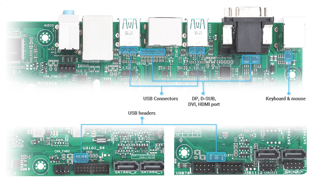 ASUS PRO H810T-CSM DDR5 HDMI-DP PCIE 5.0 1851p ATX Kurumsal Anakart