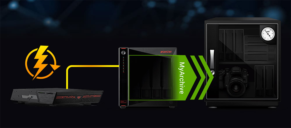 ASUSTOR126diskli (Nvme Disk) RTyzen V3C14-4GB RAM-2x10GbE Nas Server Flashstor 12 Pro Gen2 FS6812X