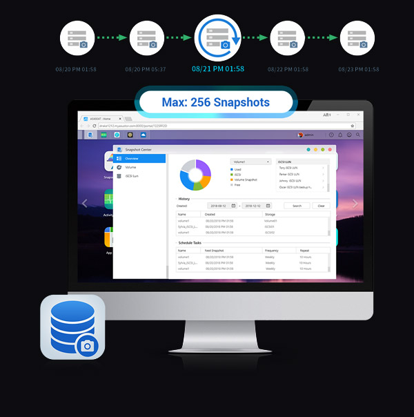 ASUSTOR126diskli (Nvme Disk) RTyzen V3C14-4GB RAM-2x10GbE Nas Server Flashstor 12 Pro Gen2 FS6812X