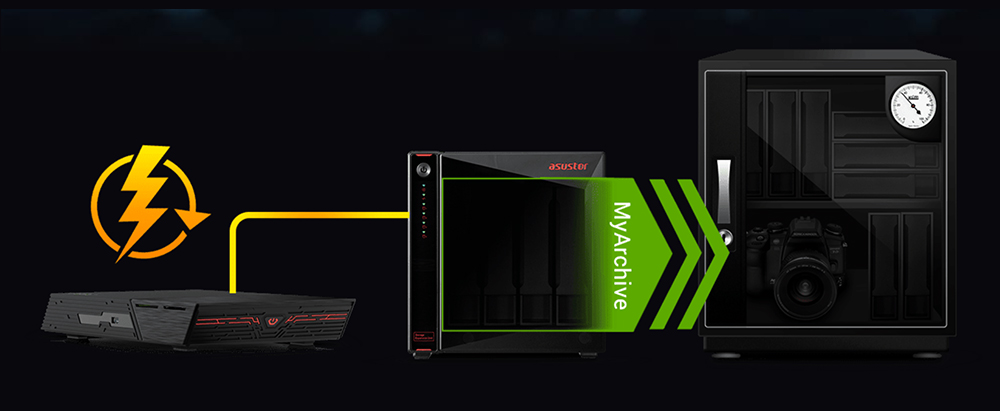 ASUSTOR 6diskli (Nvme Disk) Ryzen V3C14-8GB RAM-2x10GbE Nas Server Flashstor 6 Gen2 FS6806X
