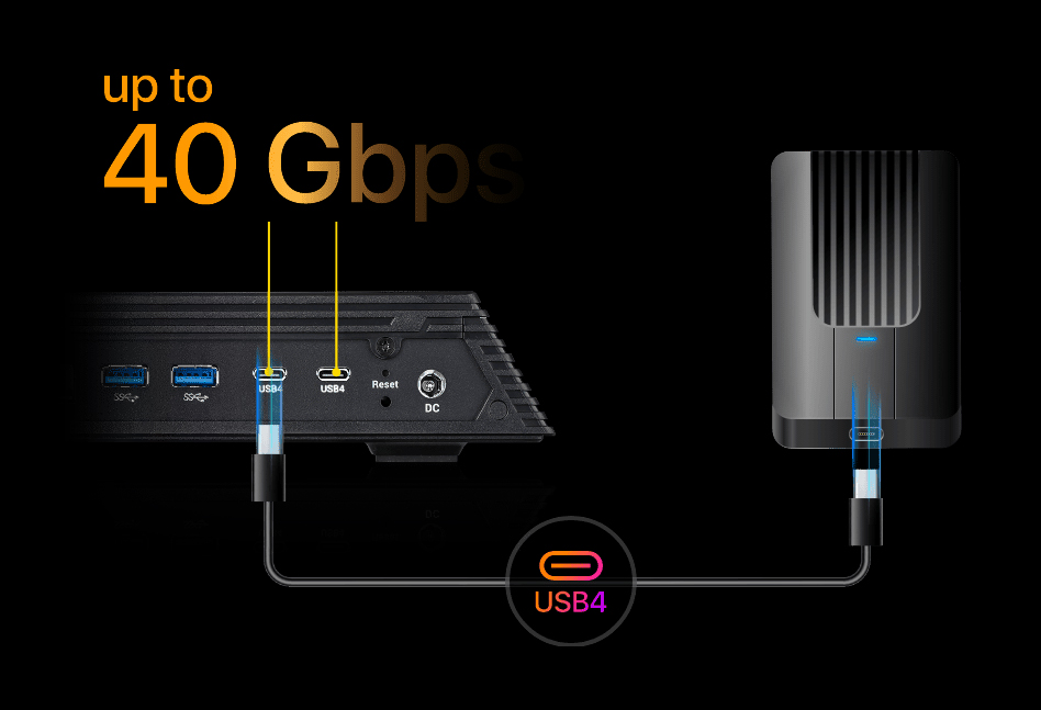 ASUSTOR 6diskli (Nvme Disk) Ryzen V3C14-8GB RAM-2x10GbE Nas Server Flashstor 6 Gen2 FS6806X