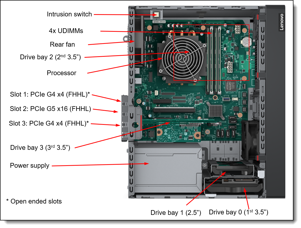 LENOVO THINKSYSTEM ST50 v3 7DF31001EA XEON 6315P-16GB DDR5 UDIMM-X2480GB SSD-Tower Sunucu