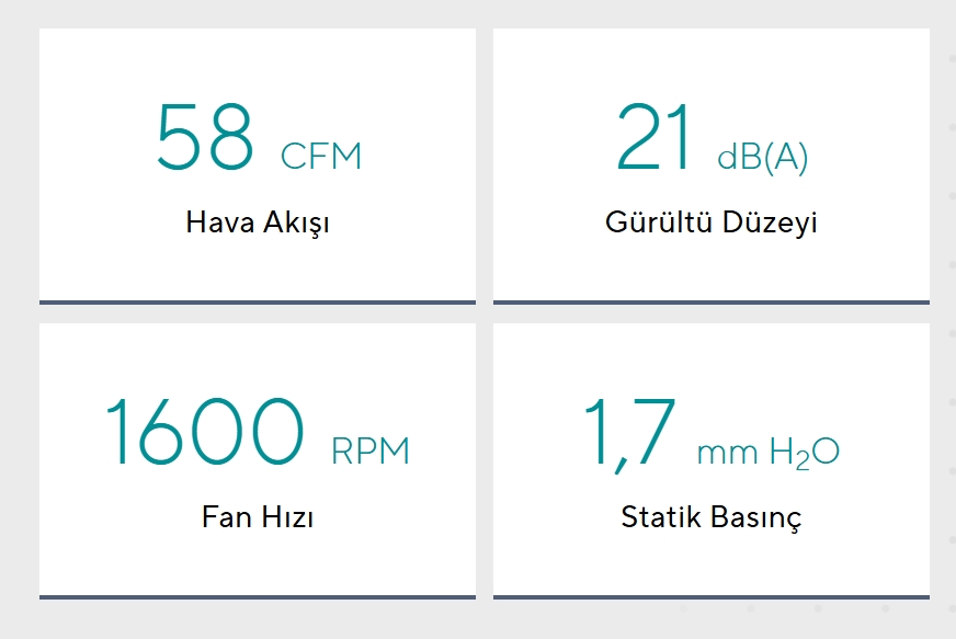 ASUS PRIME MR120 ARGB Beyaz Üçlü Kasa Fanı Seti (3'li set) / 90DA00I3-B09020