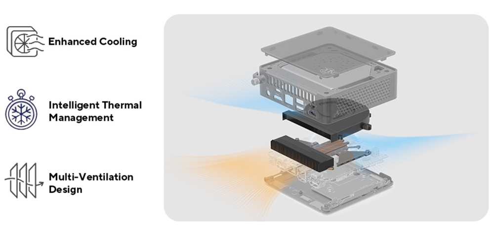 ASUS CORE 7 240H-RAM DİSK YOK-FDOS MINI PC / NUC15 PRO SLIM KITRNUC15CRKC700002 / 90AR00R2-M00070