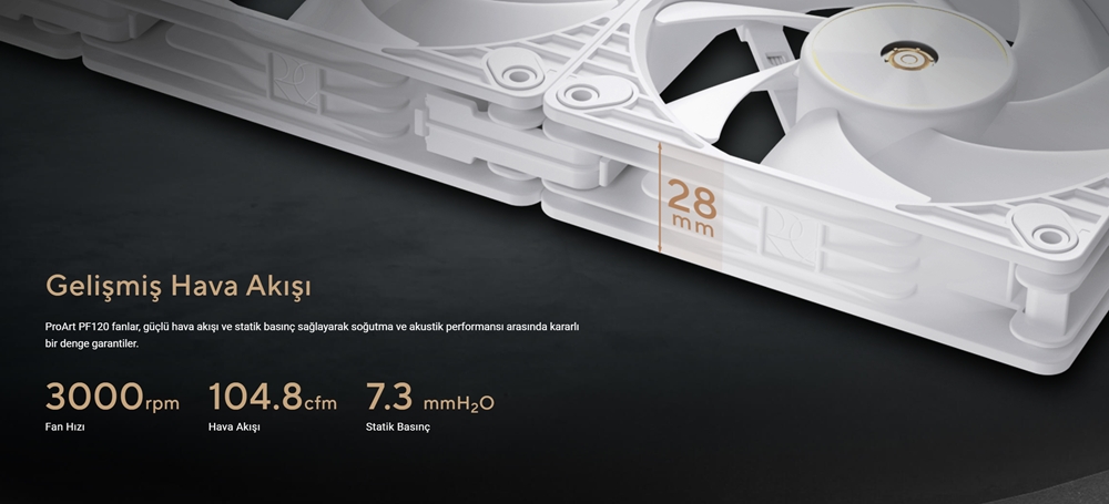 ASUS ProArt PF120 Beyaz 120mm PWM Kasa/Radyatör Fanı (3'lü Paket + Kontrolcü) / 90DA00M3-B09020