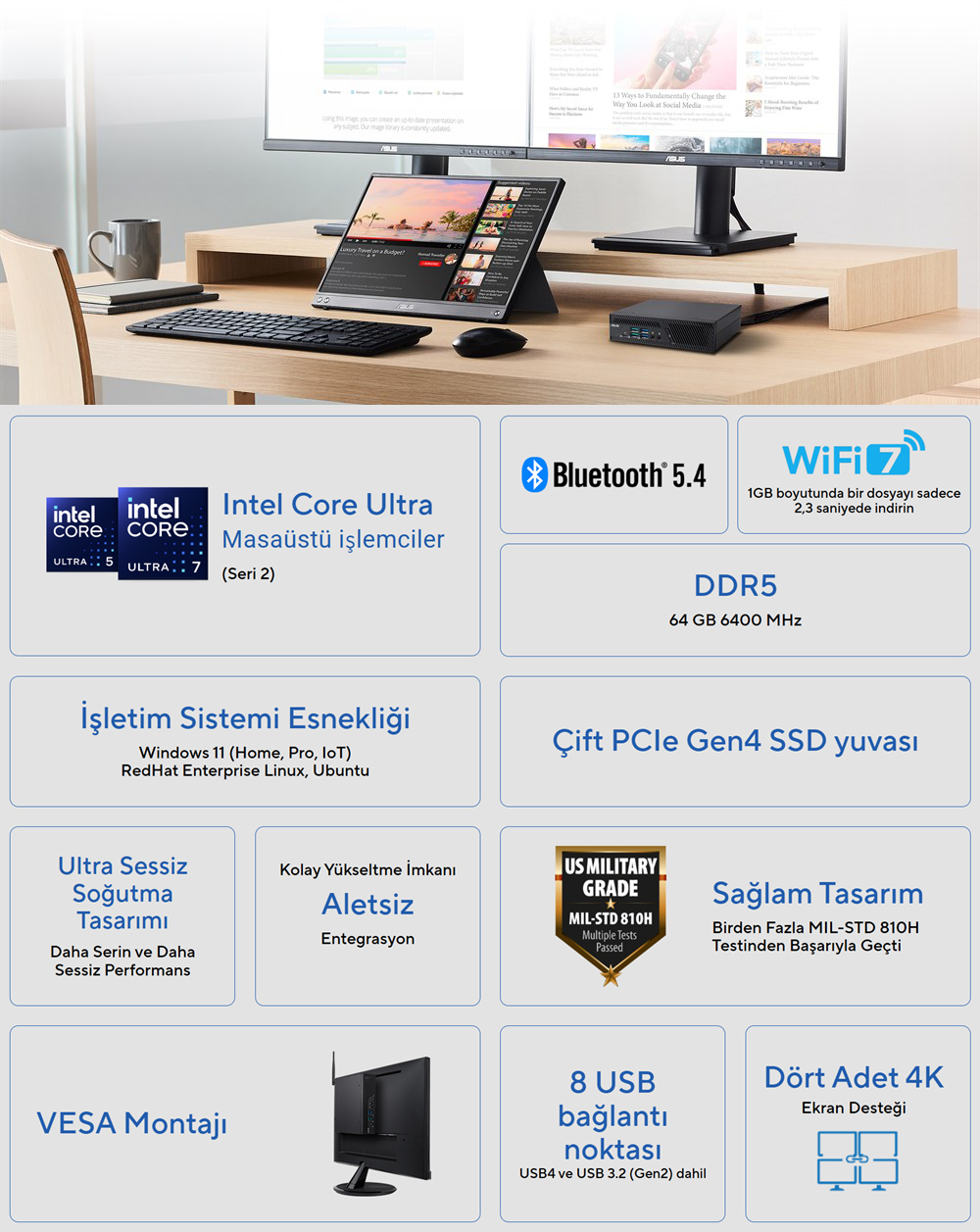 ASUS ULTRA 225-16GB DDR5 RAM-256GB NVME-FDOS MINI PC PB64-B50060MH / 90MS0361-M001W0