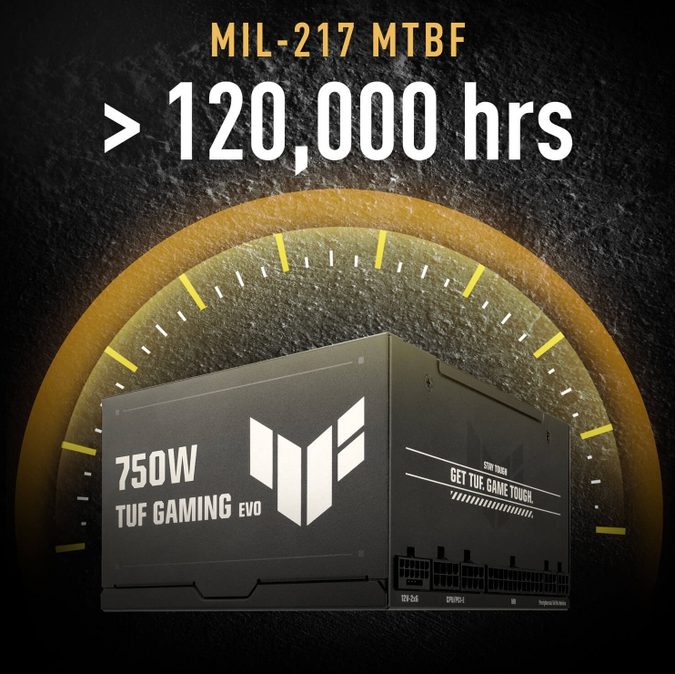 ASUS 750w 80+ Gold TUF GAMING 750G EVO Tam Modüler Power Supply /  90YE00SB-B0NA00