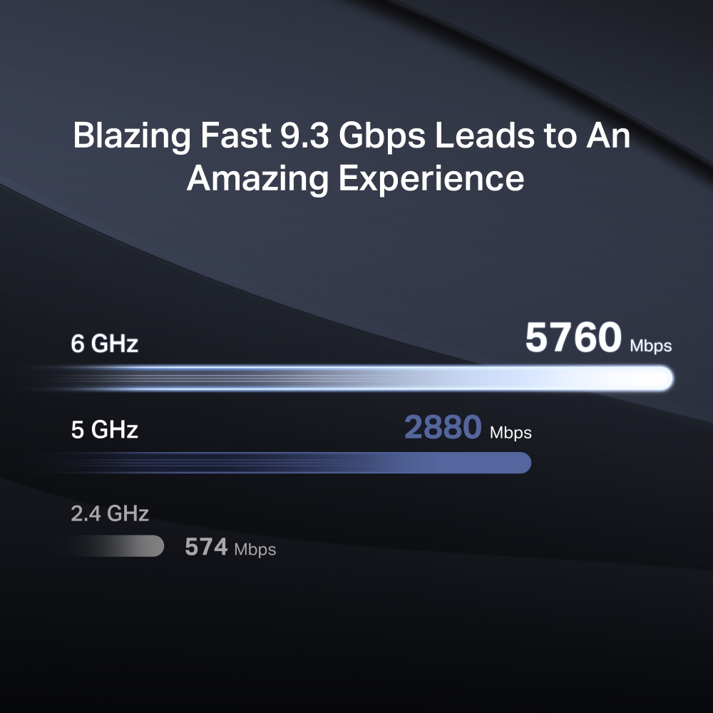 MERCUSYS MR47BE WIFI7 BE9300 Üç Bant Router