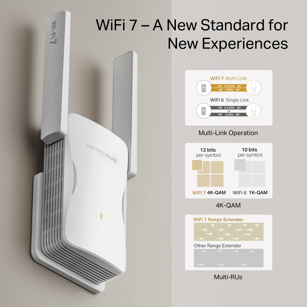 MERCUSYS ME25B BE3600 WIFI7 Menzil Genişletici Priz Tip