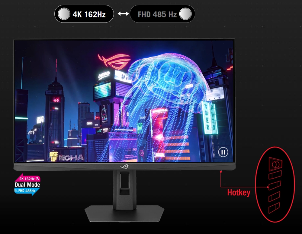 ASUS 27" FAST IPS ROG STRIX XG27UCGR 1MS DUAL 160-320HZ HDMI-DP TYPEC Gaming Monitör 3840x2160 / 90LM0CS0-B01371