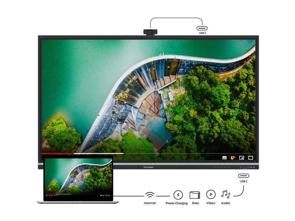 VIEWSONIC 75" ViewBoard IFP7551-3C 75" 4K Ultra HD İnteraktif Akıllı Ekran