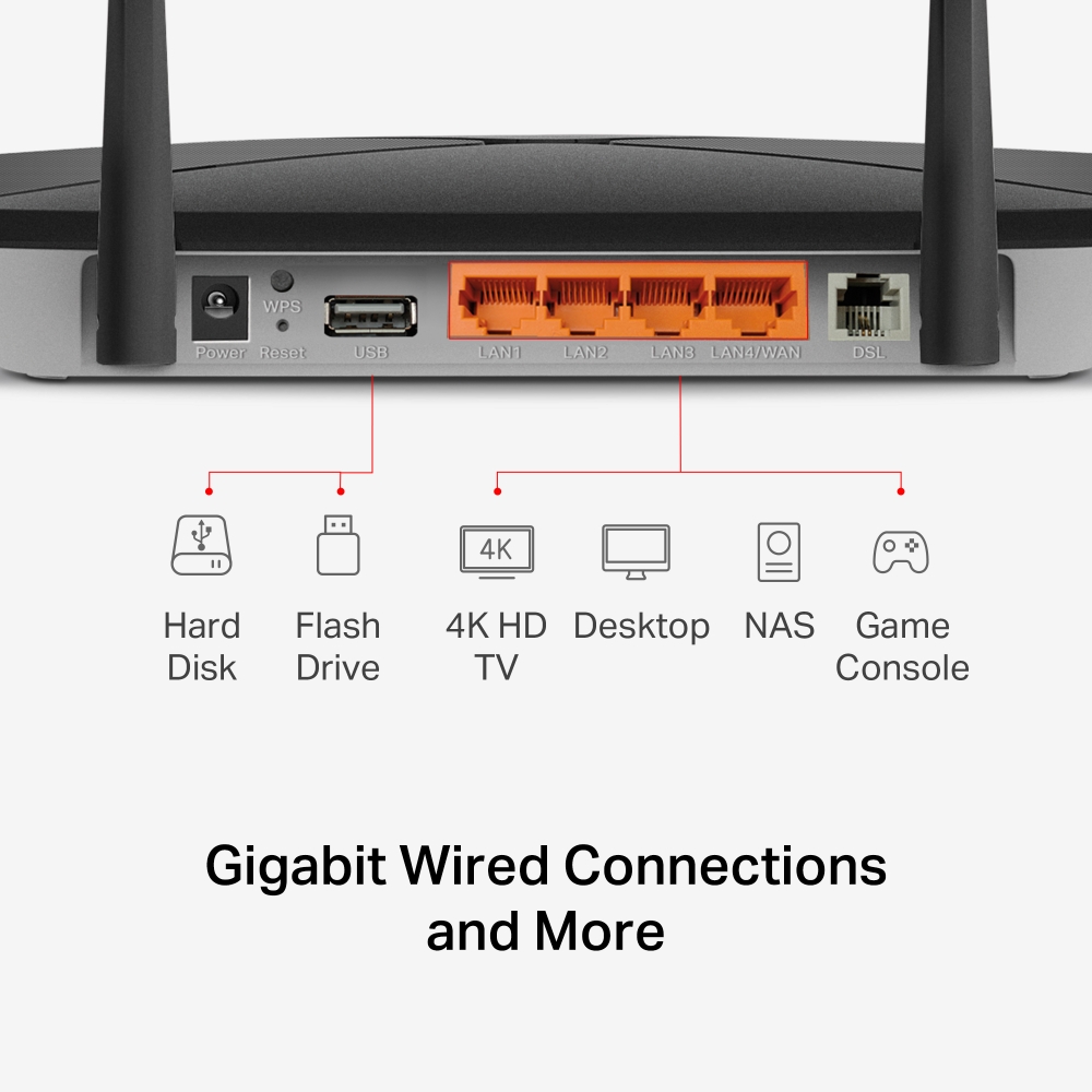 MERCUSYS MB430-DSL WIFI5 AC1200 Çift Bant VDSL Modem Router