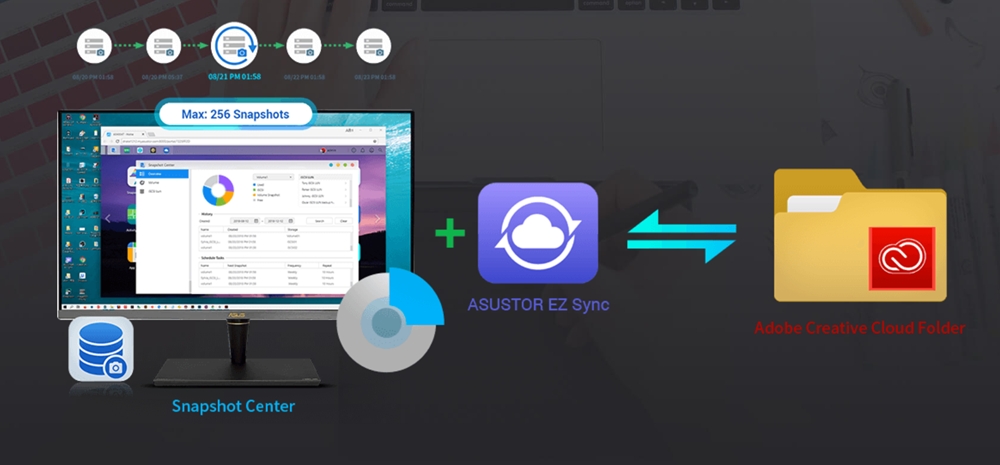 ASUSTOR 4diskli Celeron QC- 4GB RAM-2-2.5GbE Nas Server AS6704T v2
