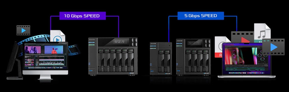 ASUSTOR 4diskli Celeron QC- 4GB RAM-2-2.5GbE Nas Server AS6704T v2