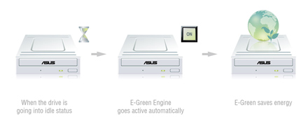 ASUS DRW-24D5MT 24X DVD Yazıcı Siyah Sata 20w