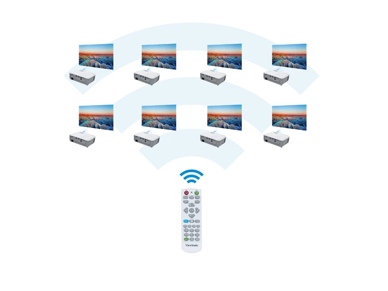 VIEWSONIC 3600ansilümen 1024x768 PA503X 22.000:1 15.000saat (Eco Mod) DLP HDMI Projeksiyon
