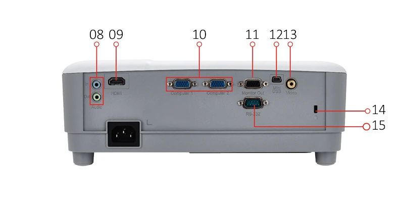 VIEWSONIC 3600ansilümen 1024x768 PA503X 22.000:1 15.000saat (Eco Mod) DLP HDMI Projeksiyon