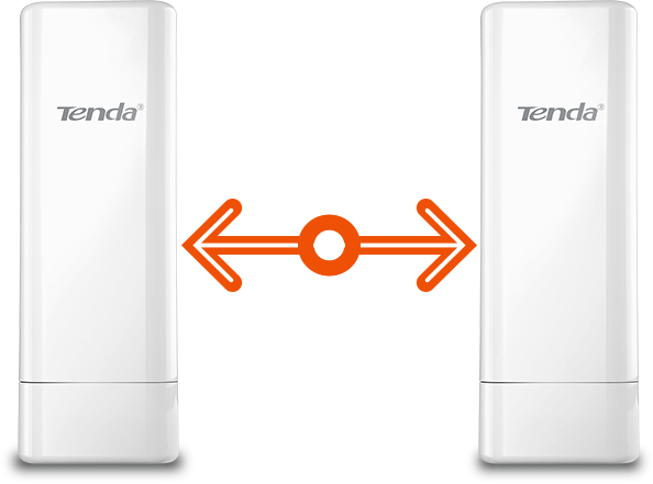 TENDA O3 12dbi 150mbps 2.4ghz 5+km Harici Access Point