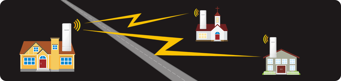 TENDA O3 12dbi 150mbps 2.4ghz 5+km Harici Access Point