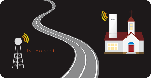 TENDA O3 12dbi 150mbps 2.4ghz 5+km Harici Access Point