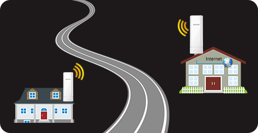 TENDA O3 12dbi 150mbps 2.4ghz 5+km Harici Access Point