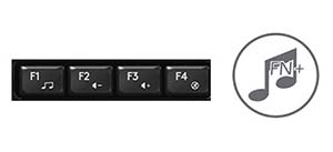 A4TECH FG1010 Kablosuz Q Trk Beyaz/Gri Klavye - Mouse Set