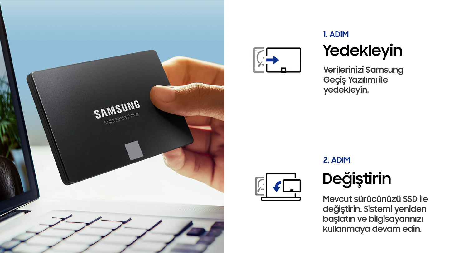 SAMSUNG 500GB 870 EVO MZ-77E500BW 560- 530MB/s SSD SATA-3 Disk
