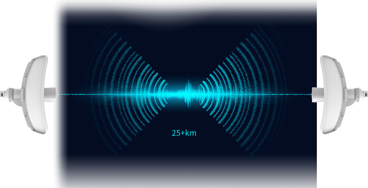 TENDA O9 23dbi 867mbps 5ghz 25km Harici Access Point
