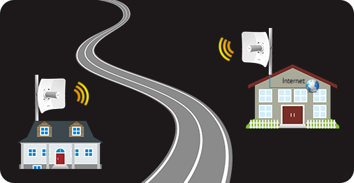 TENDA O9 23dbi 867mbps 5ghz 25km Harici Access Point