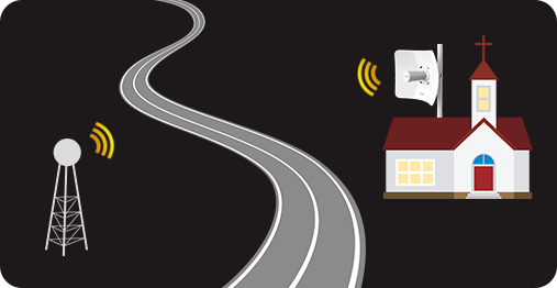 TENDA O9 23dbi 867mbps 5ghz 25km Harici Access Point