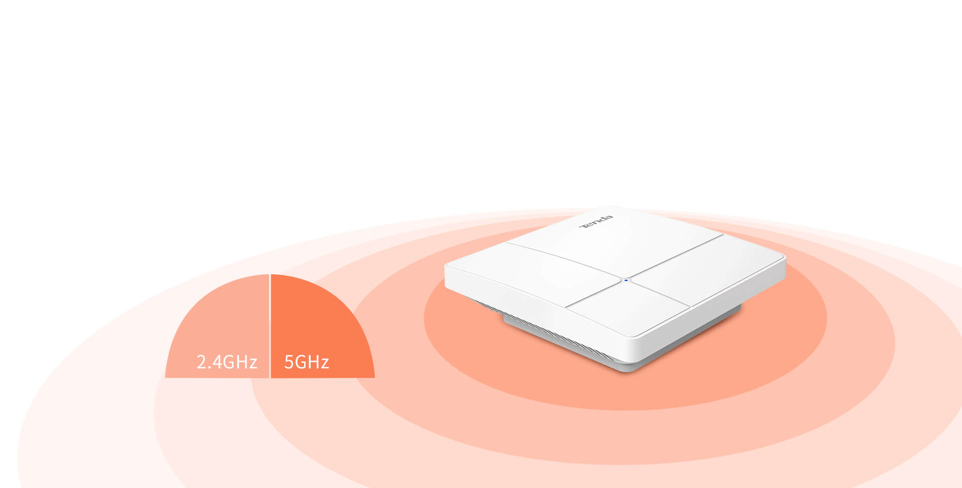 TENDA i24 AC1200 Dual Band Kurumsal Access Point 360 ° 500 metreye kadar