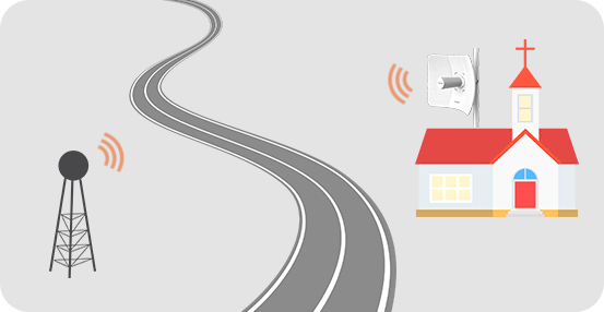 TENDA O8 23dbi 450mbps 5ghz 20km Harici Access Point
